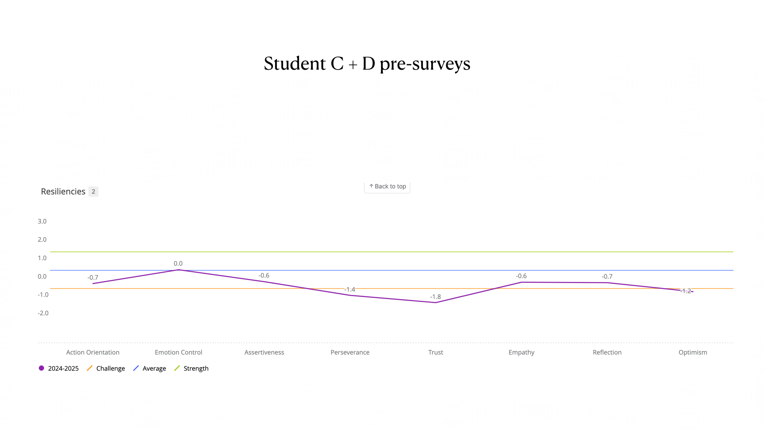 Capstone Presentation - PDF-09.png