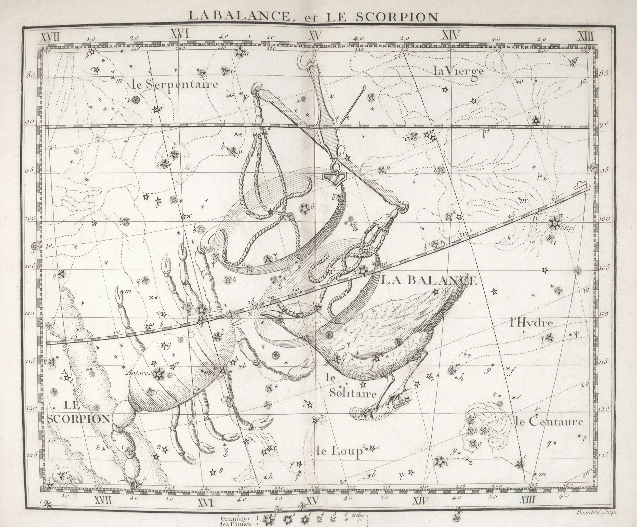 Astrological chart with Scorpio symbol highlighting personal transformation and soul growth