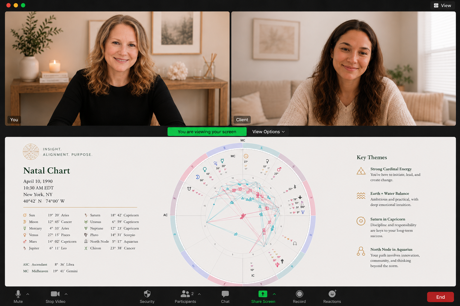 Cat Wilson connects virtually and in-person in Wilmington, NC for the Soul Support Membership
