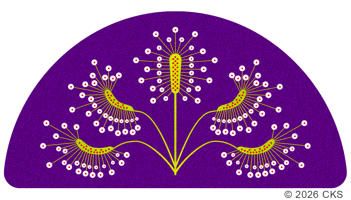 Stylized purple diagram showing five yellow branching structures with red dots and white circular nodes.