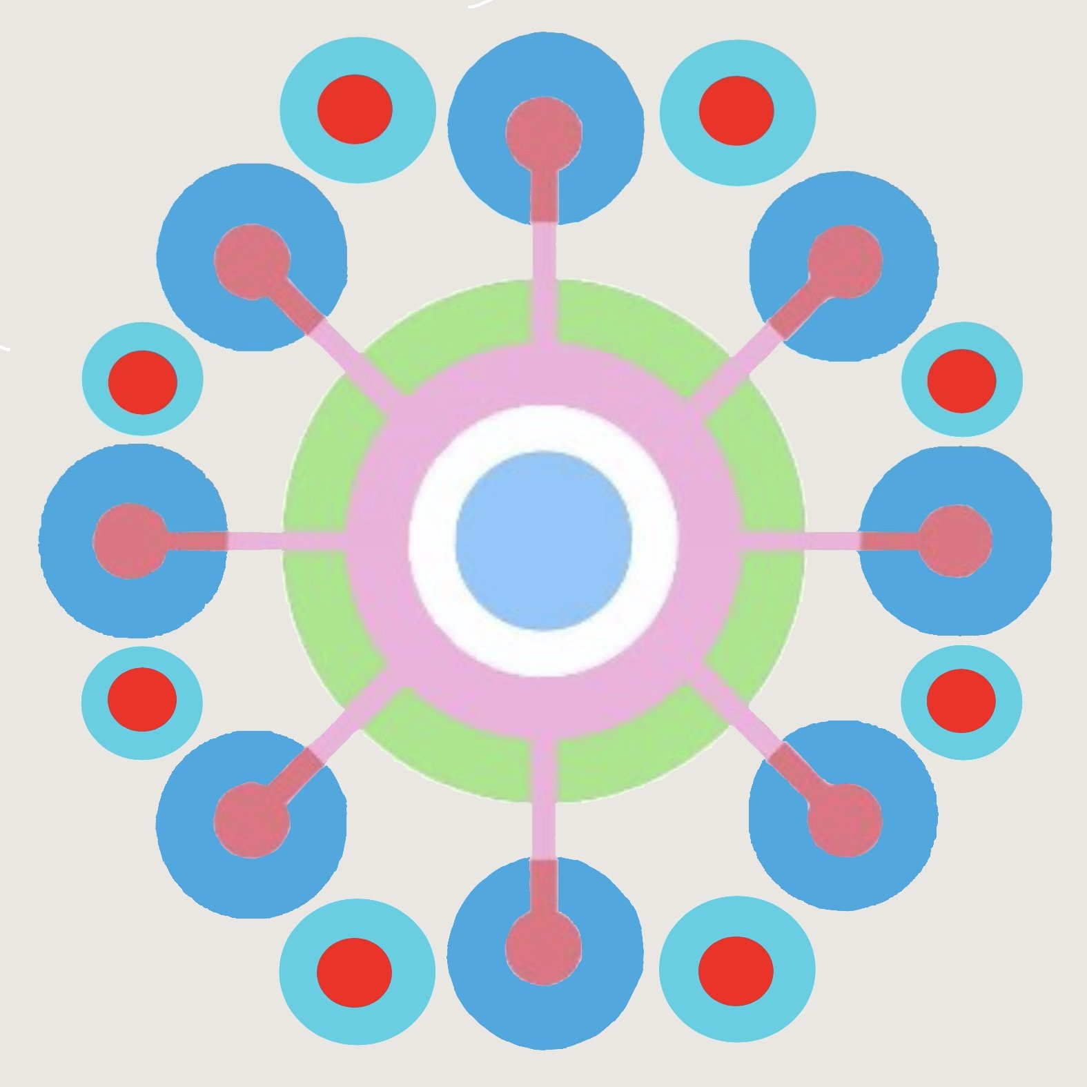 Colorful radial molecular diagram with a central blue-and-white circle, pink connecting spokes, green ring, and surrounding blue, cyan, and red circles