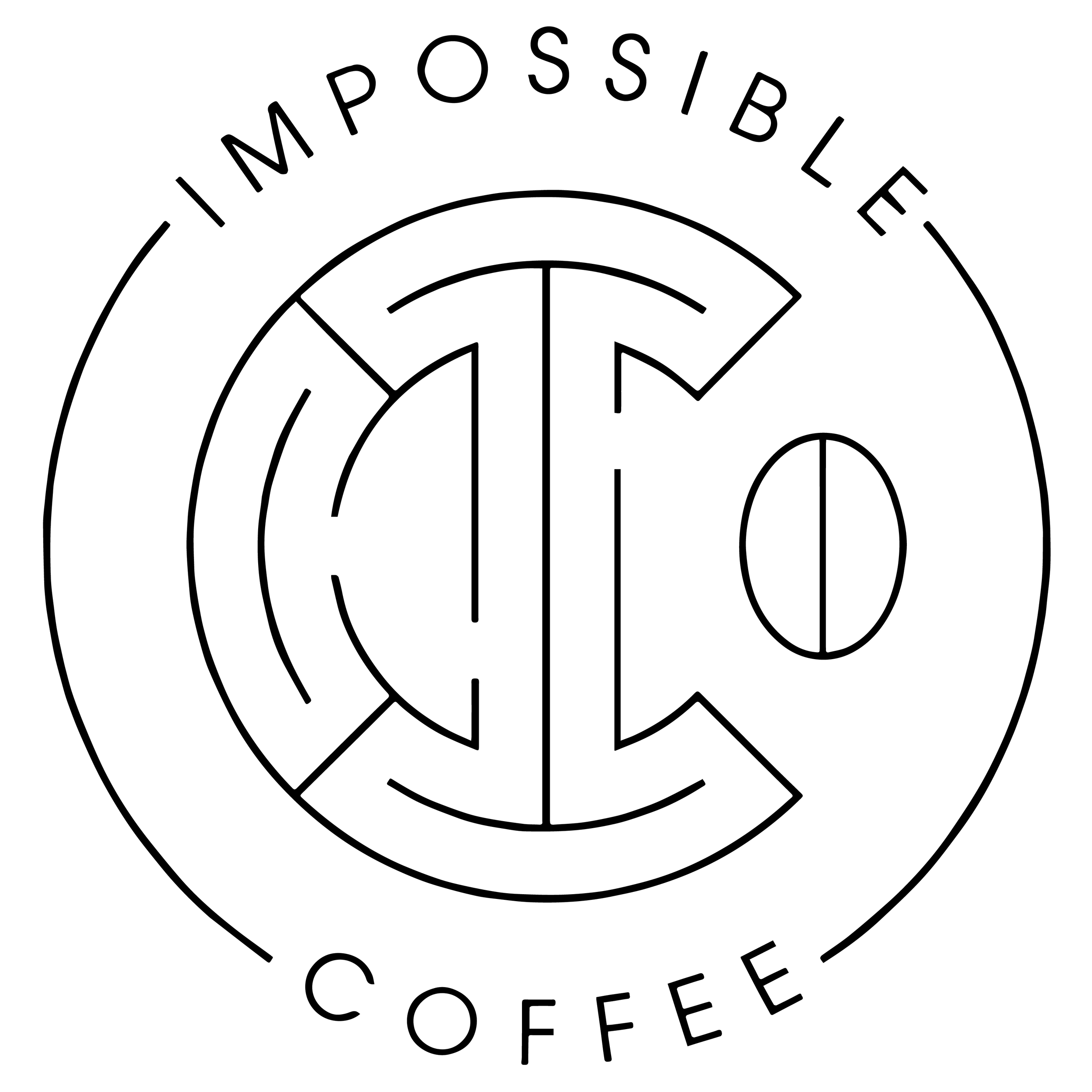 Impossible Coffee