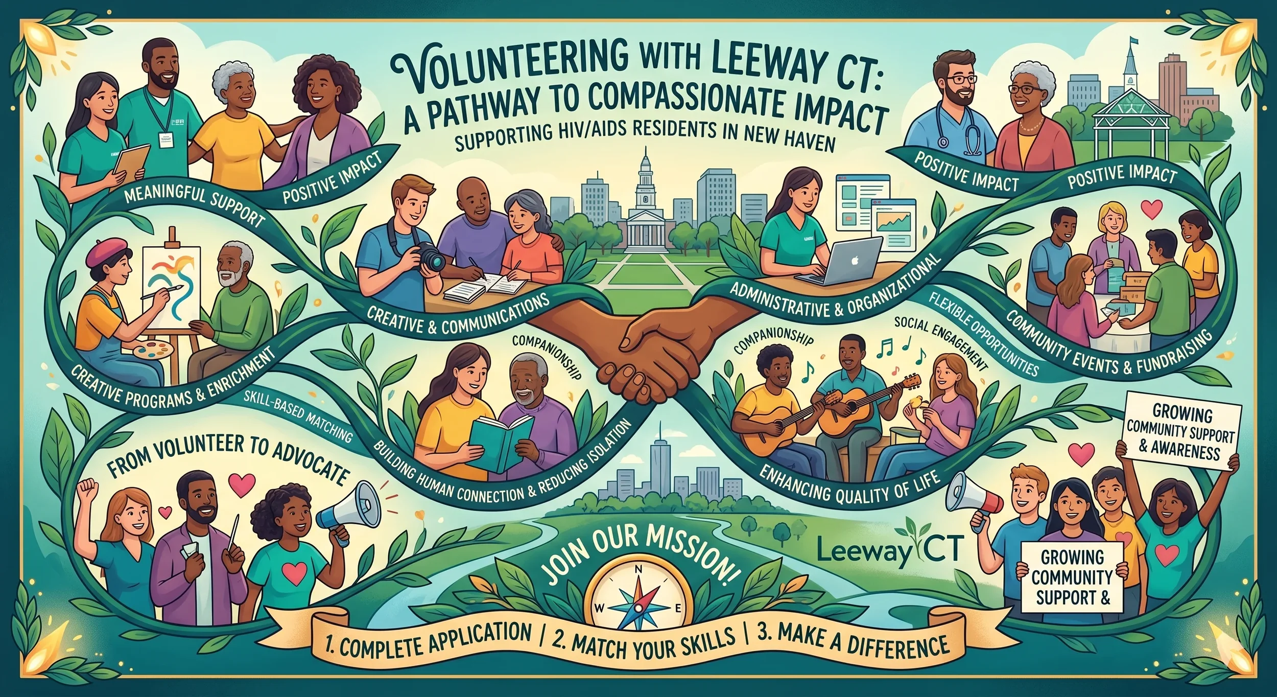 Volunteering at Leeway: How to Make a Difference in New Haven's HIV/AIDS Community