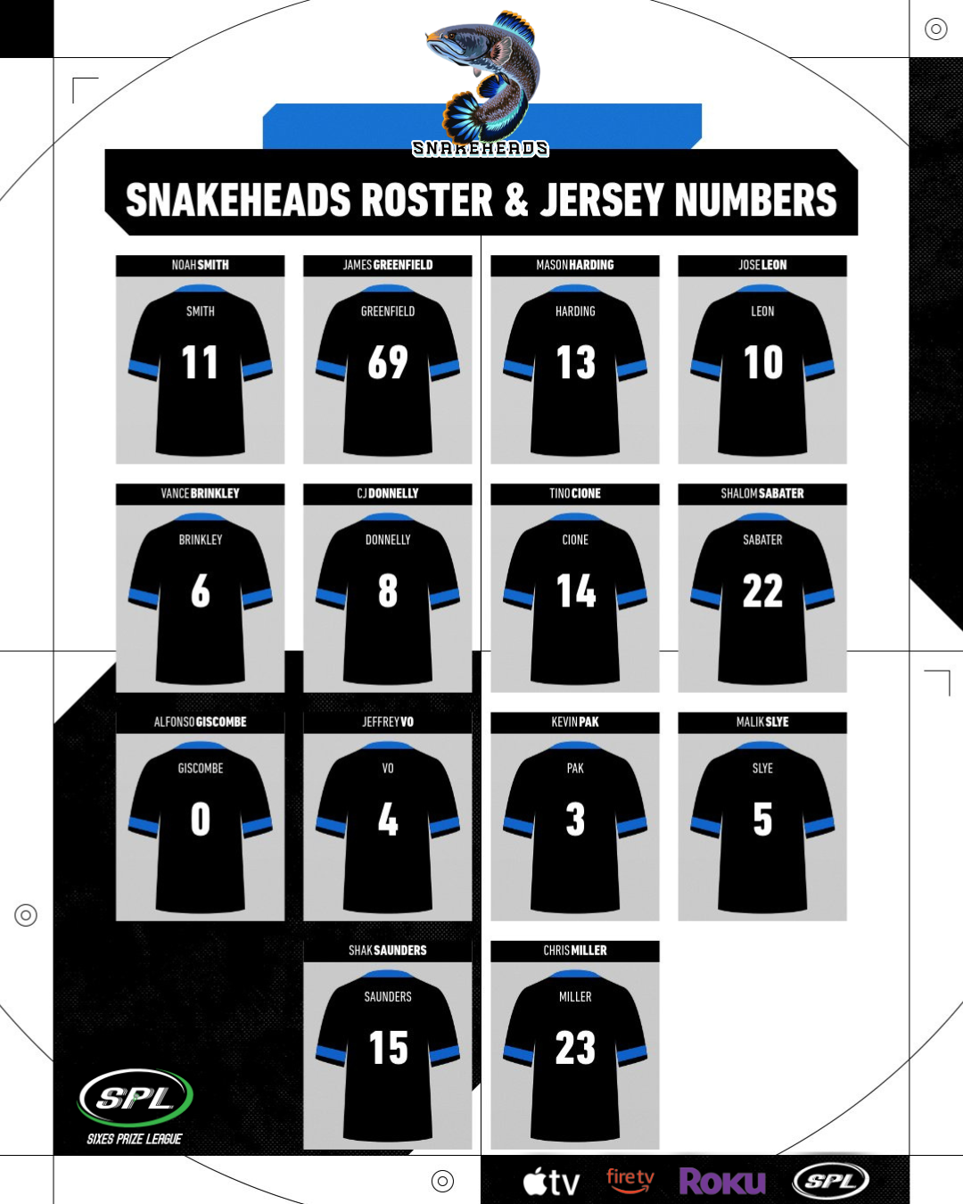 Prize Rrosters SPL Maryland Best-of-7 Series Starts Saturday — Sixes Prize League