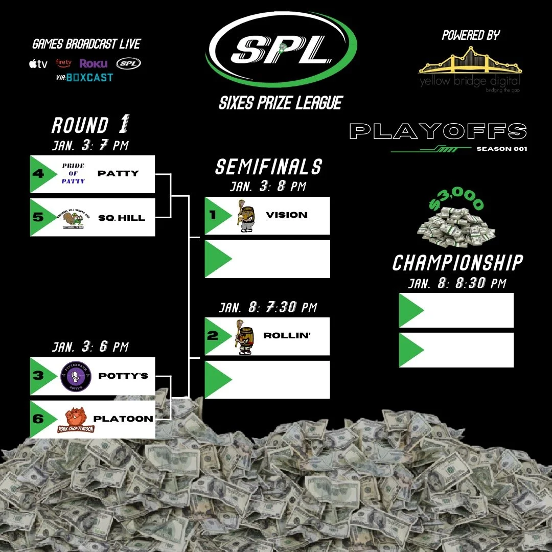 SPL Playoff Bracket and Schedule — Sixes Prize League