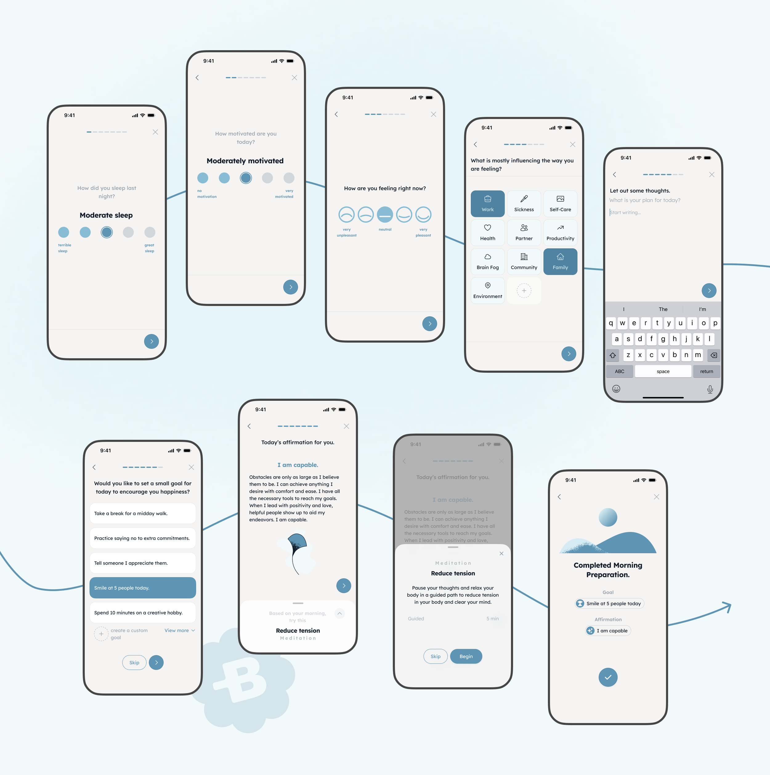 Final high fidelity mobile app screen designs of the morning preparation for the Blume mental health therapy concept app.