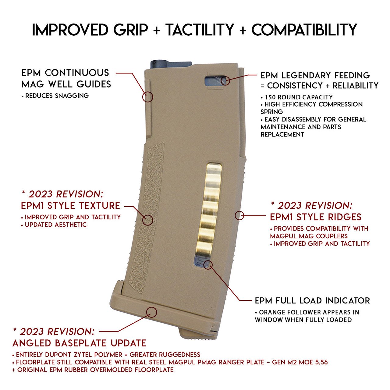 epm-UPDATE-BREAKDOWN__61670.jpg