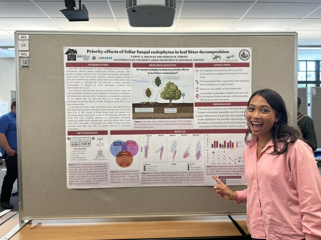 Chico State’s 21st Annual College of Natural Sciences Poster Session. Chico, CA