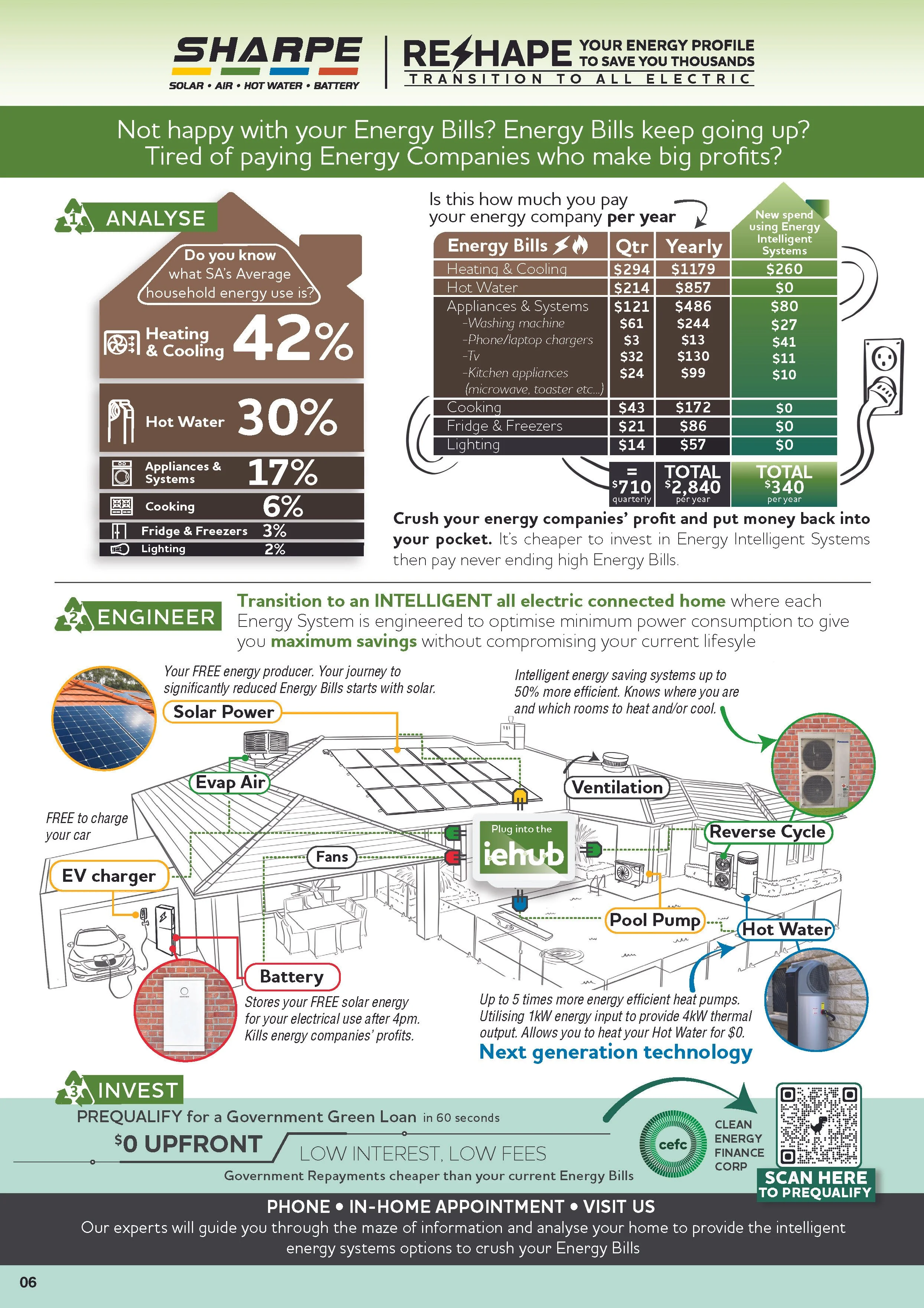 energy 8pg copy_Page_6.jpg