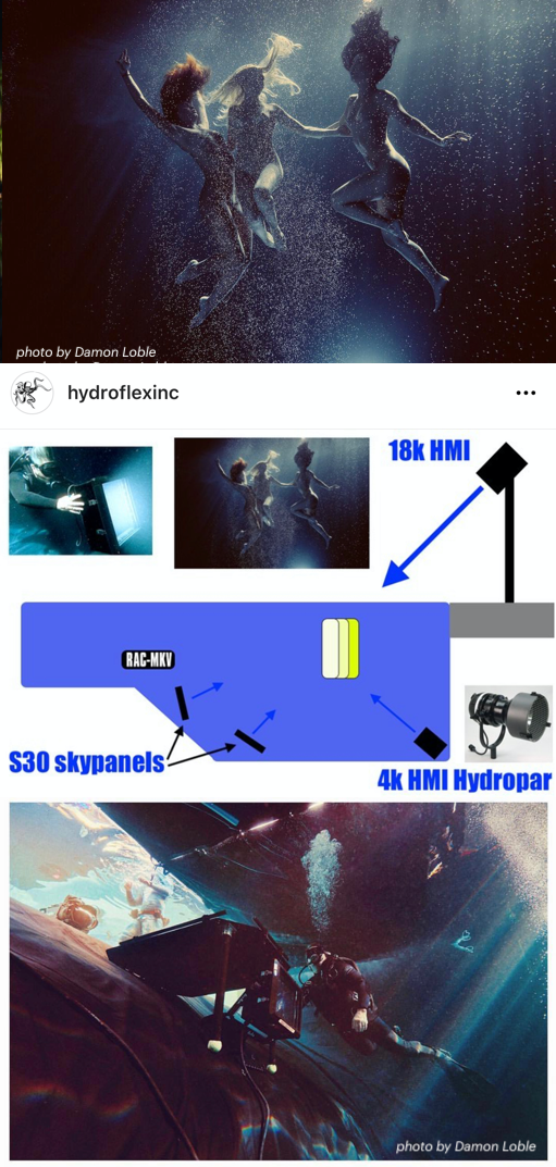 Gunna MV - lighting diagram.png