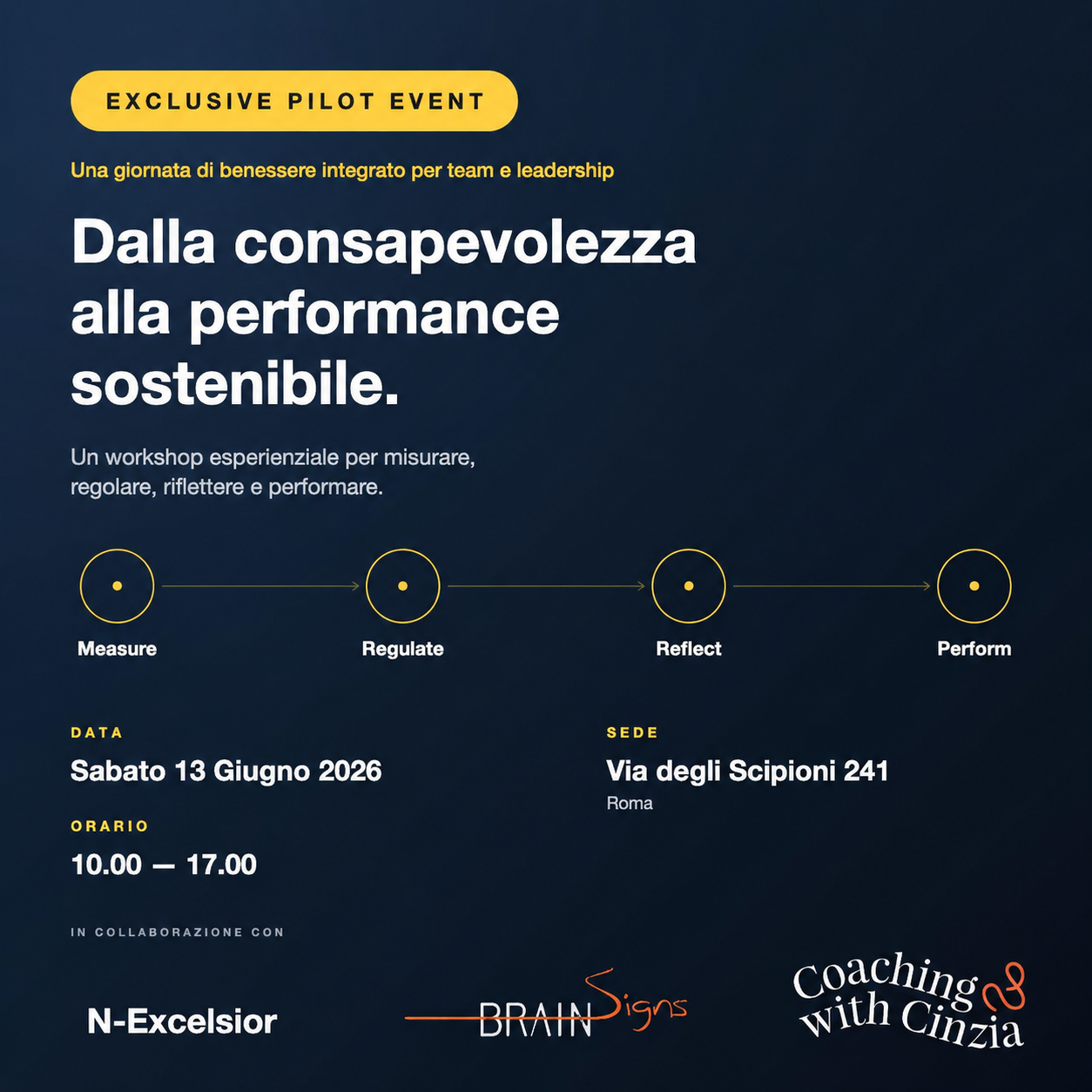 N-Excelsior | Dalla consapevolezza alla performance sostenibile | Evento Pilota - Roma