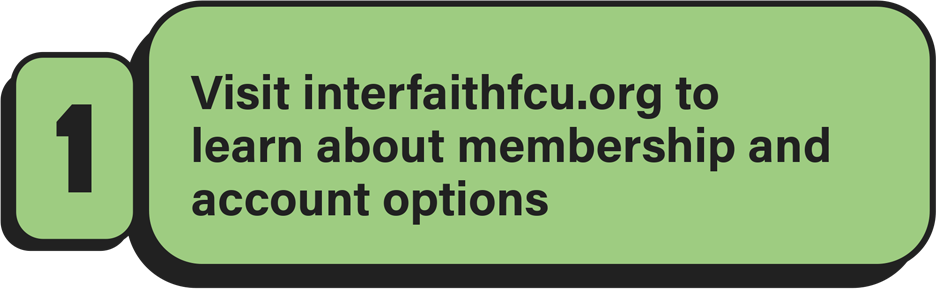 5-Steps-IFCU_0004_Step-1.png