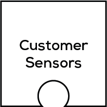 Customer Sensors