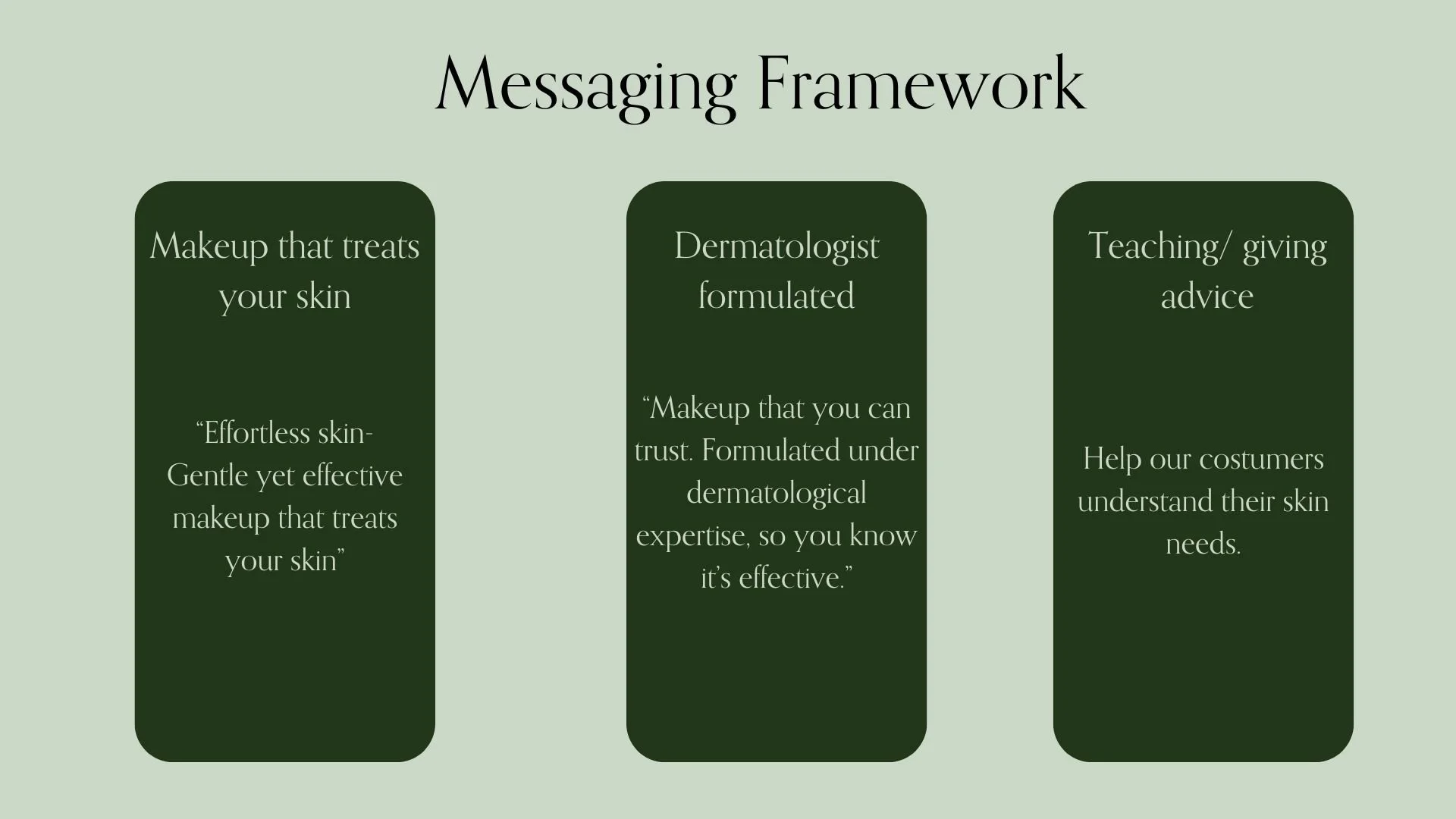 messaging framework.jpg