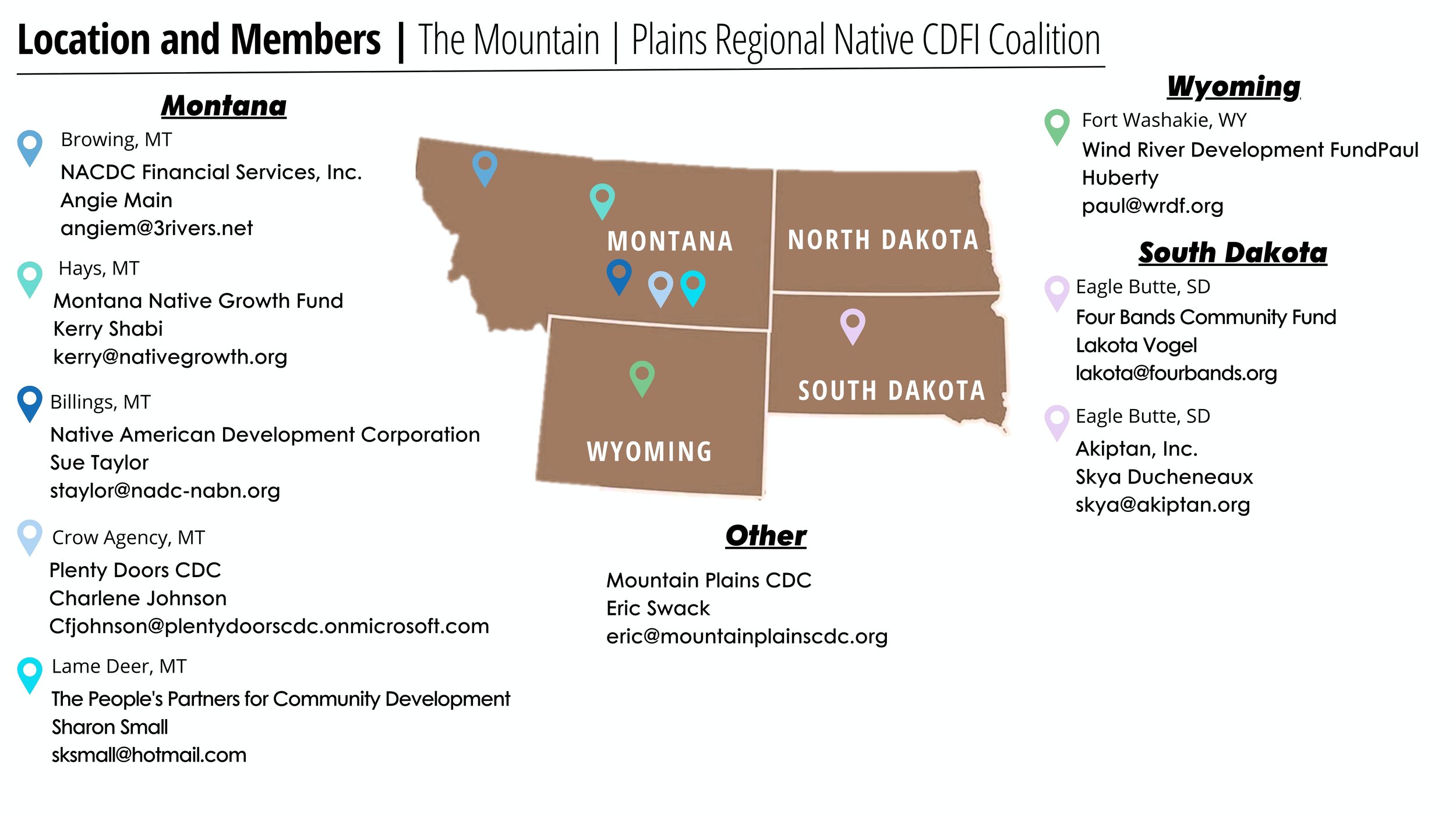 Mountain Plains Native CDFI Coalition - Coalition Map 