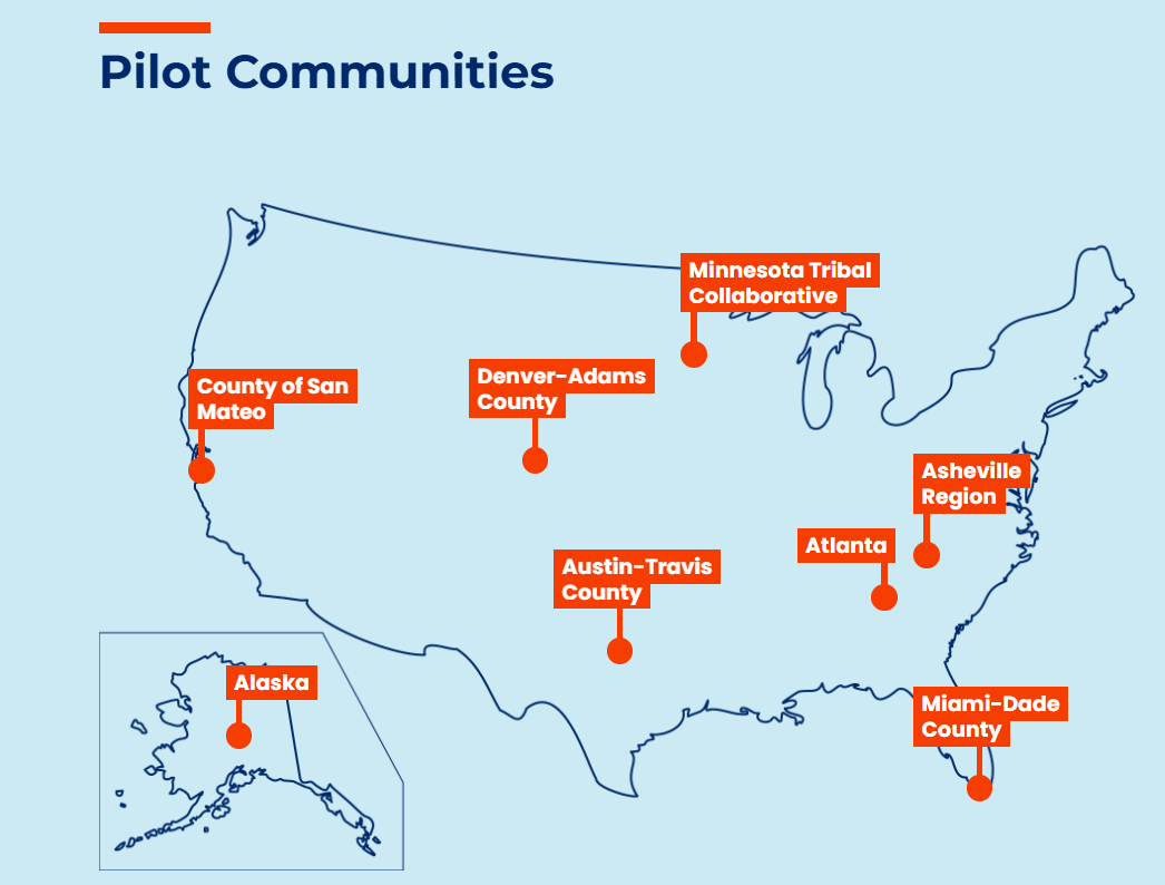 Right at Home: Stopping homelessness before it starts