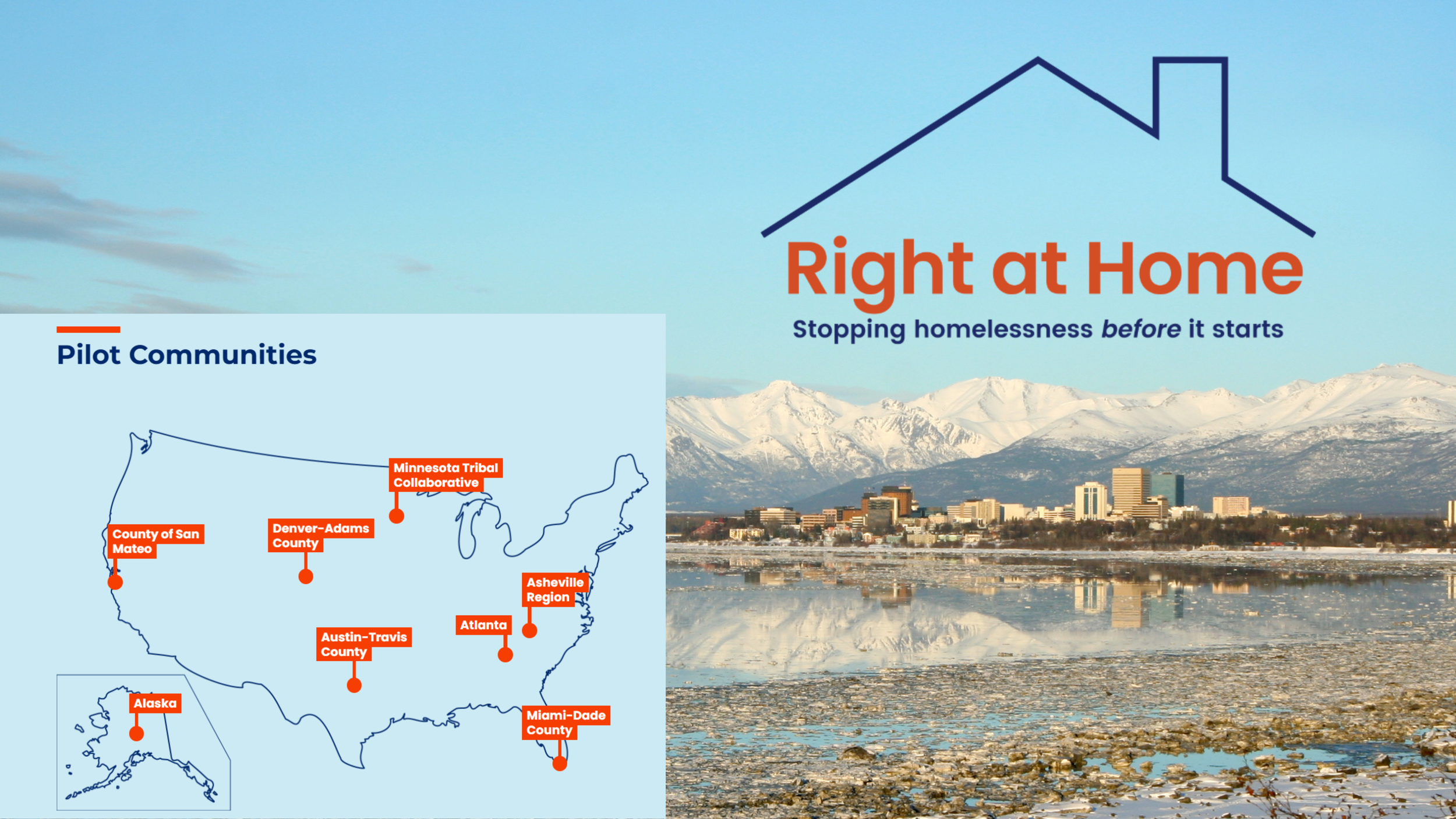 Right at Home: Stopping homelessness before it starts