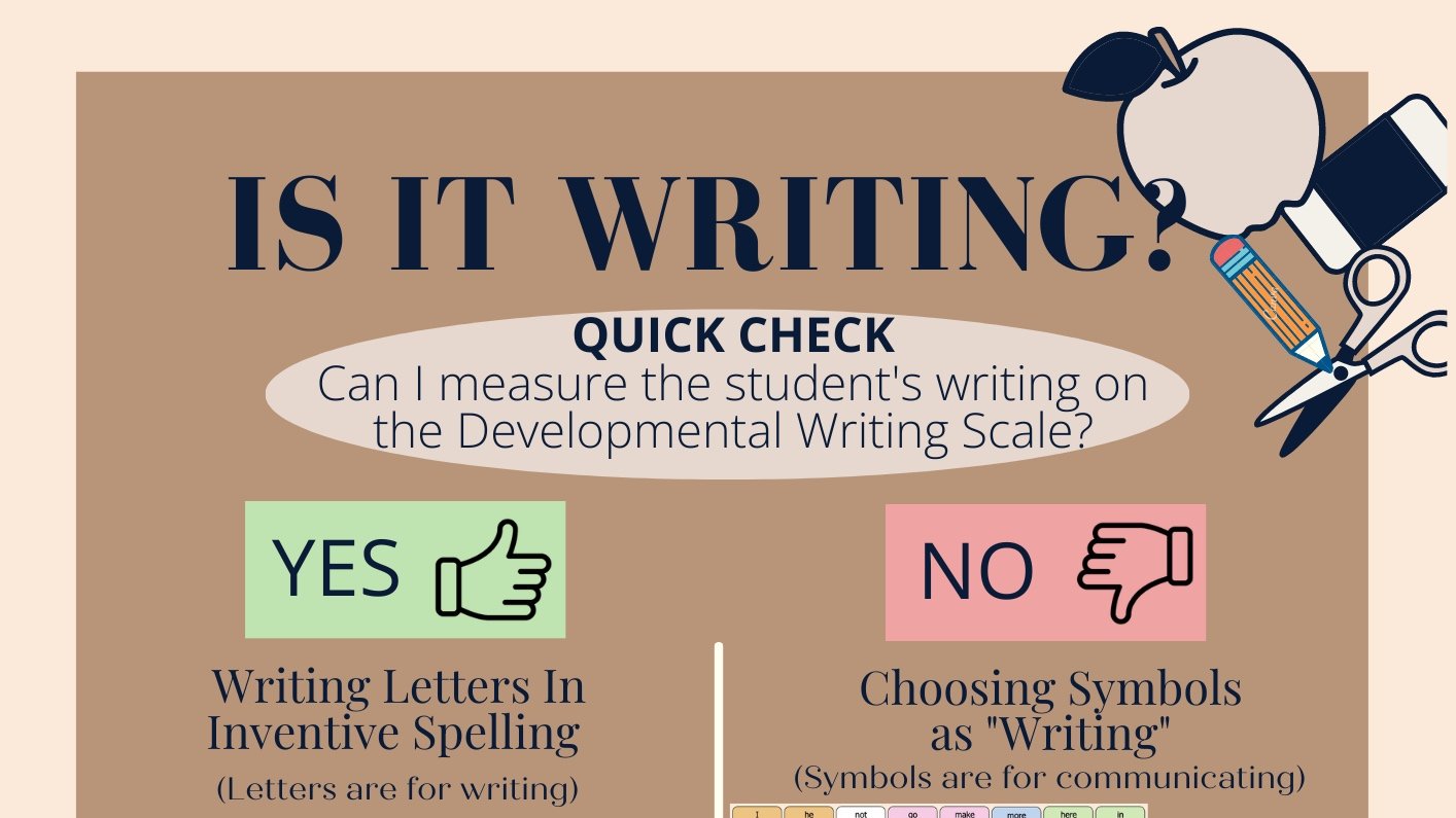 Is+It+Writing+-+Sturm+Infographic.pdf.jpg