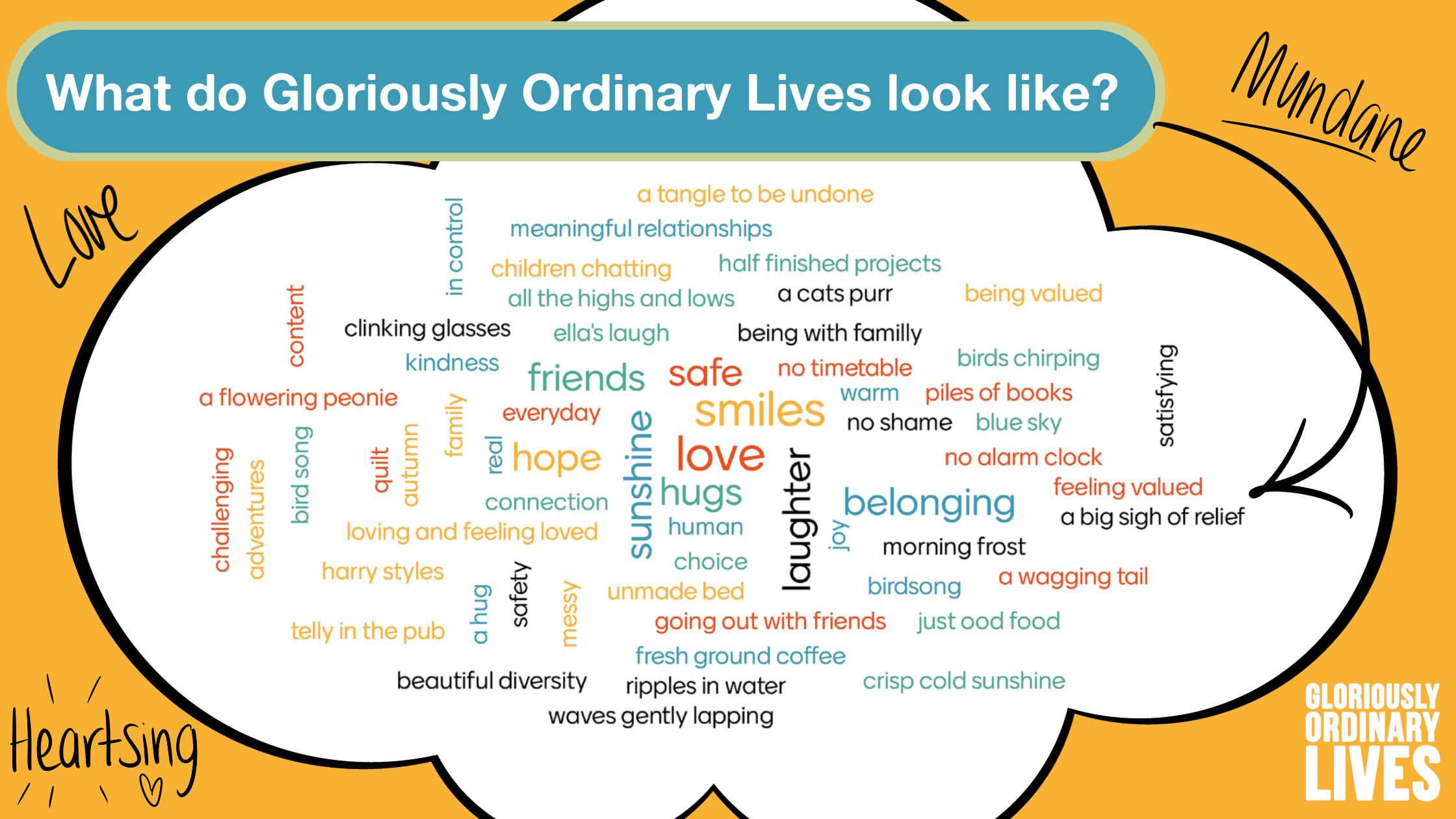 Not Ordinary Word Applying the Gloriously Ordinary Lives lens since launch! — Gloriously ...