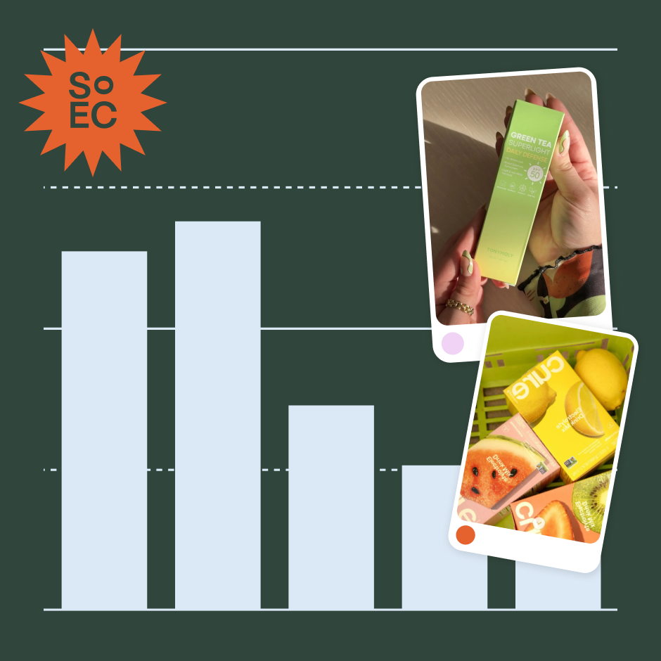 The Data Behind Everyday Creator Performance: Why Nano &amp; Micro Creators Win