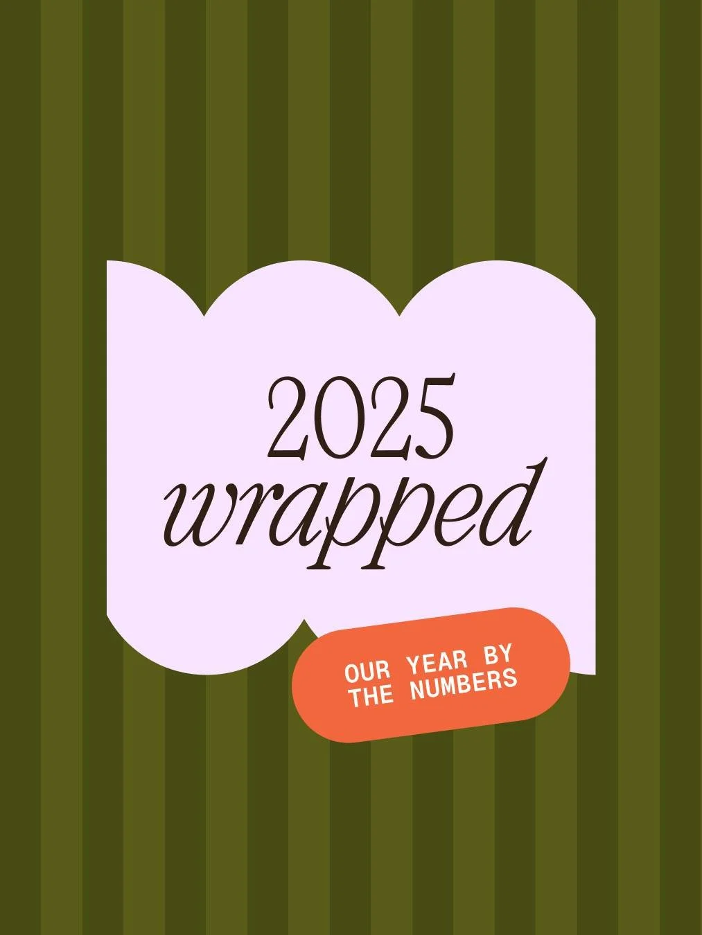 🎧 That&rsquo;s a wrap on 2025.
Here&rsquo;s our year by the numbers &darr;

✨ 1,645 campaigns launched
🛒 283 brands activated
🚀 Nearly 64% of campaigns filled in under 48 hours
🐦 21,748 creators joined in 2025 (hello 135% growth)
🤳 75,217 pieces