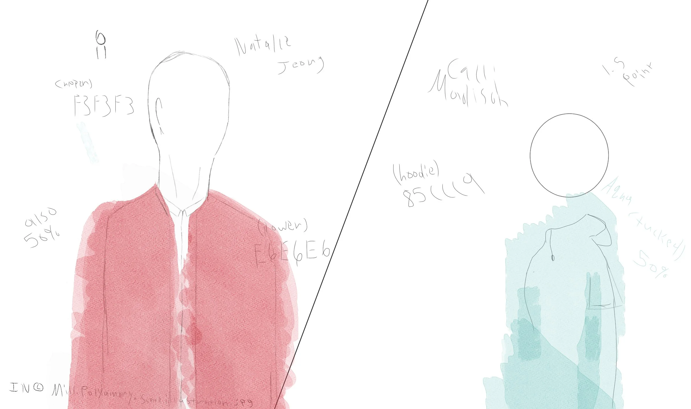 a still unfinished edit of chapter one in "Polyamory" the Mill.