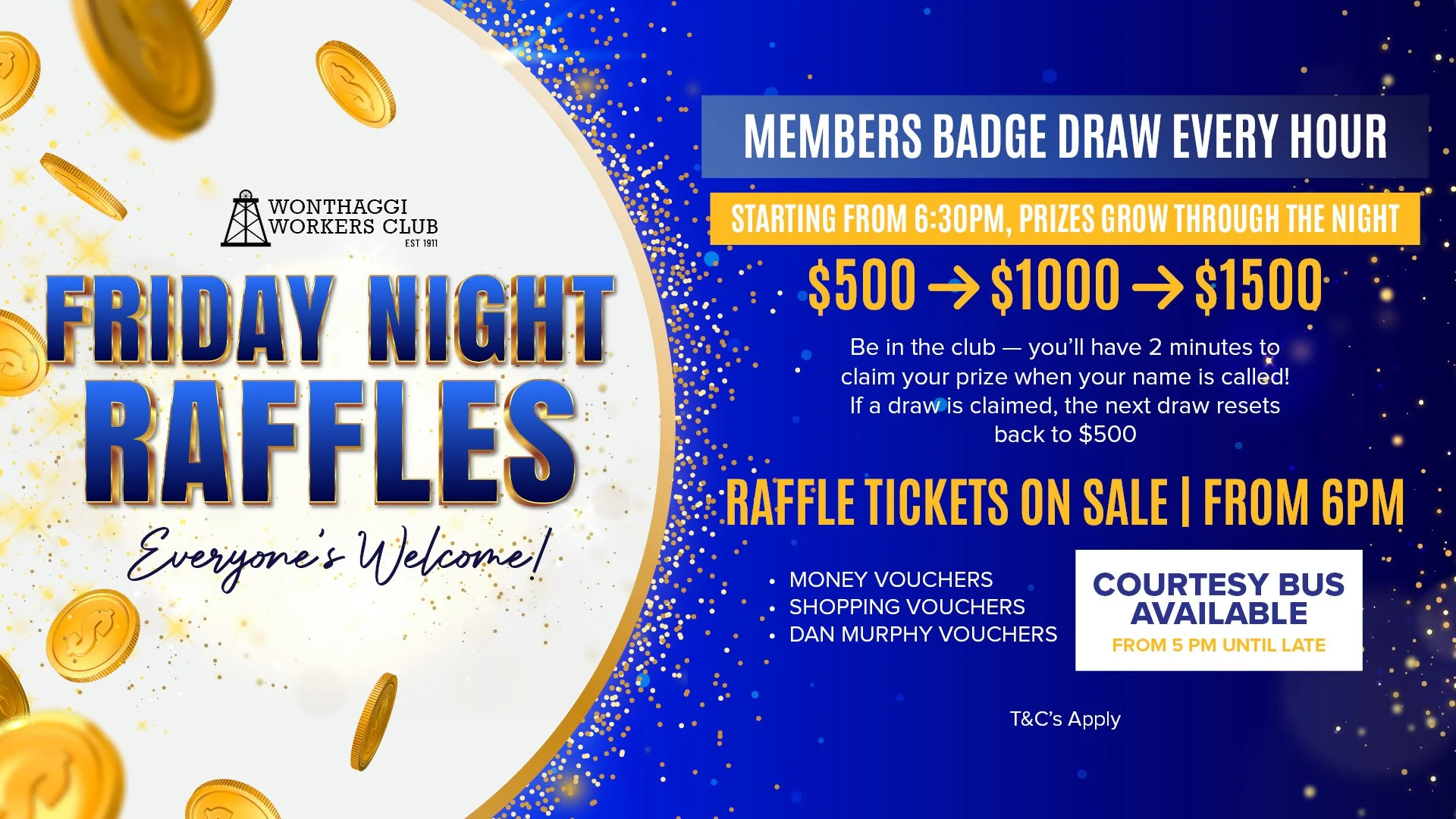 Wonthaggi Workers Members Raffle 