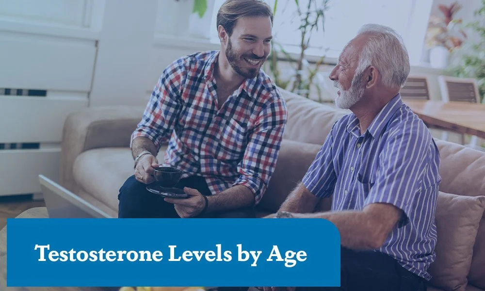 Testosterone Levels by Age: Typical Ranges and Treatment Options