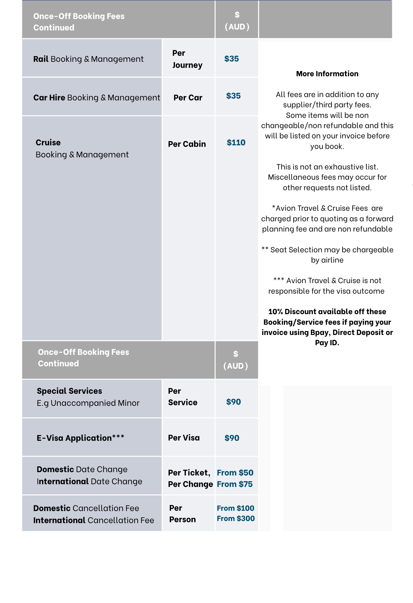 Once Off Fees Cont. (4).png
