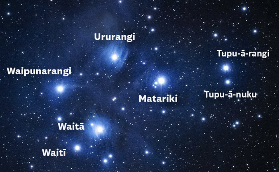 Mānawatia a Matariki