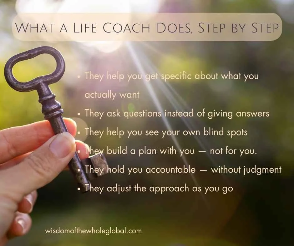 life coaching steps