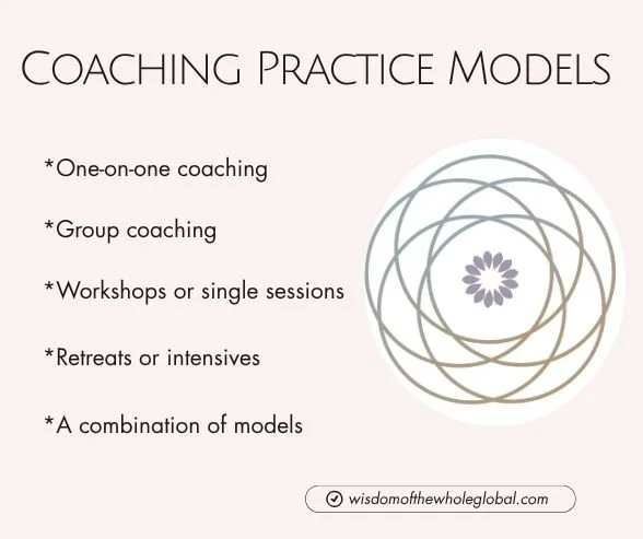 Coaching Practice Models