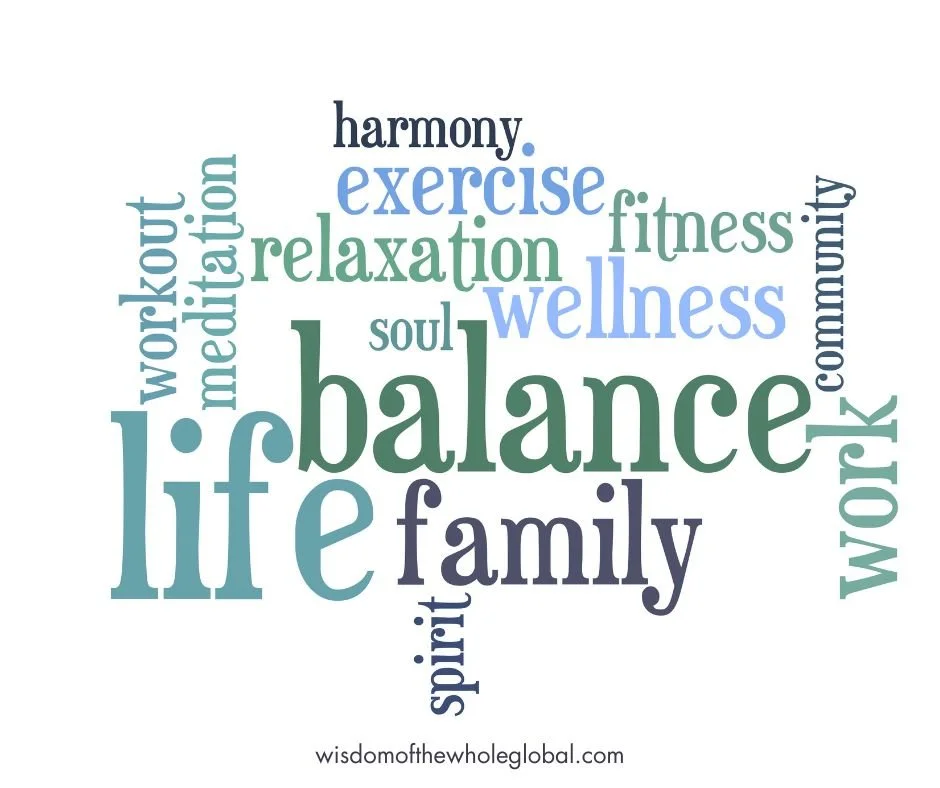 balance word cloud