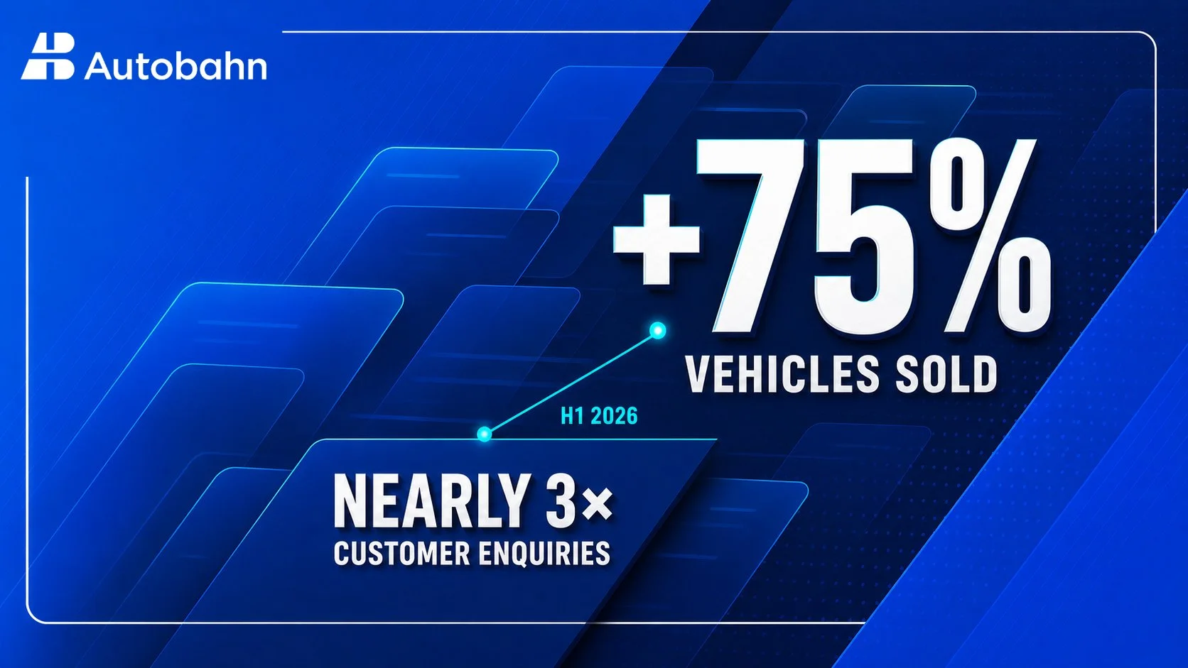 Autobahn.tech reports strong year-on-year growth in platform activity