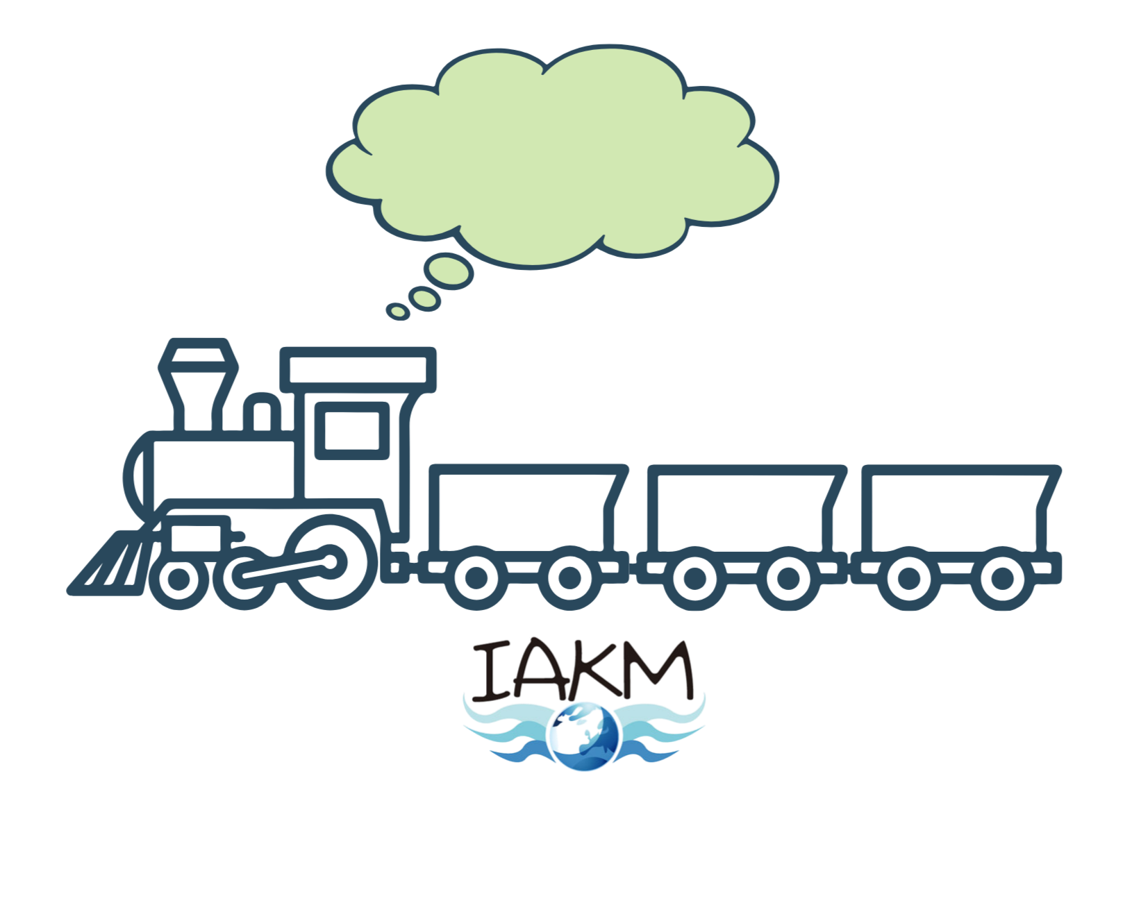 Et skitse af sprogets rejse, der kører med en tanktud og dampskive, med en stor skyer af damp, og teksten IAKM med et blå hedende cirkel og vinger under.