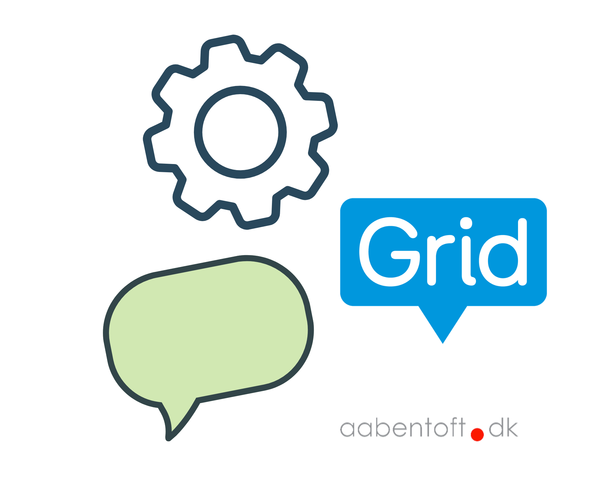 Gratis Grid for letøvede med fokus på at anvende modellen aktivt i teams og styrke samarbejde og kommunikation – Aabentoft og COMUNIK