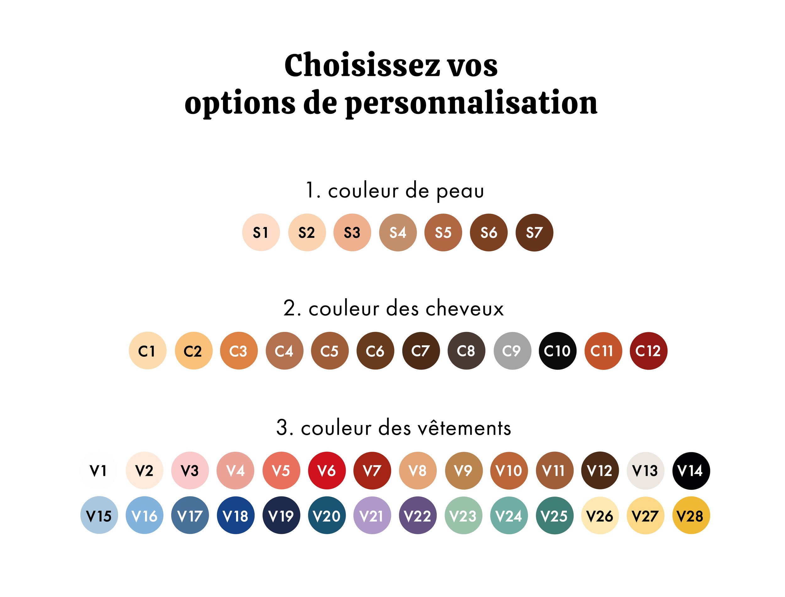 Options de personnalisation.jpg