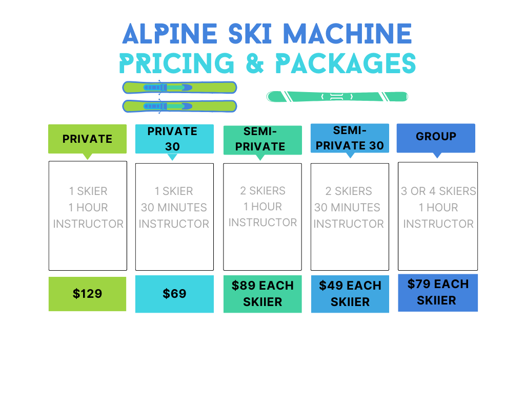 Alpine Ski Machine — Boca Ice