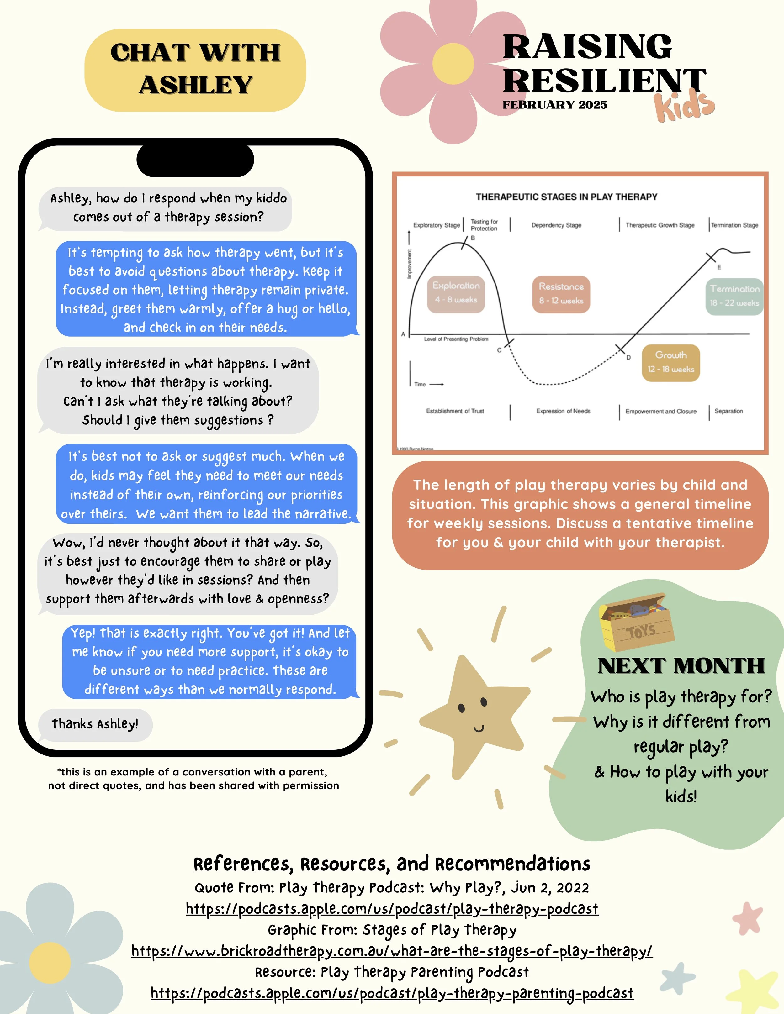 Raising+Resilient+Kids+-+February+2025 page 2.jpg