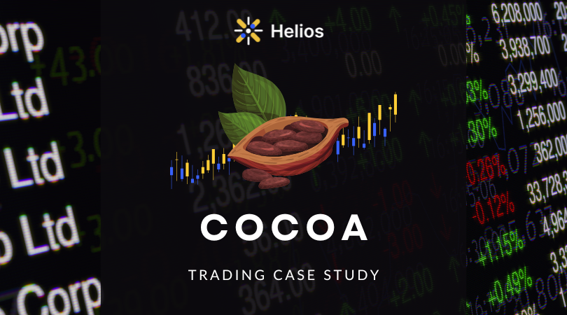 Cocoa Edition: Just how good is our platform at predicting prices?