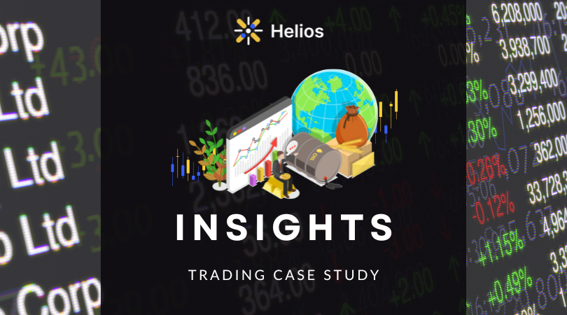 A retail investor would've made $2.8M+ using Helios' trading signals