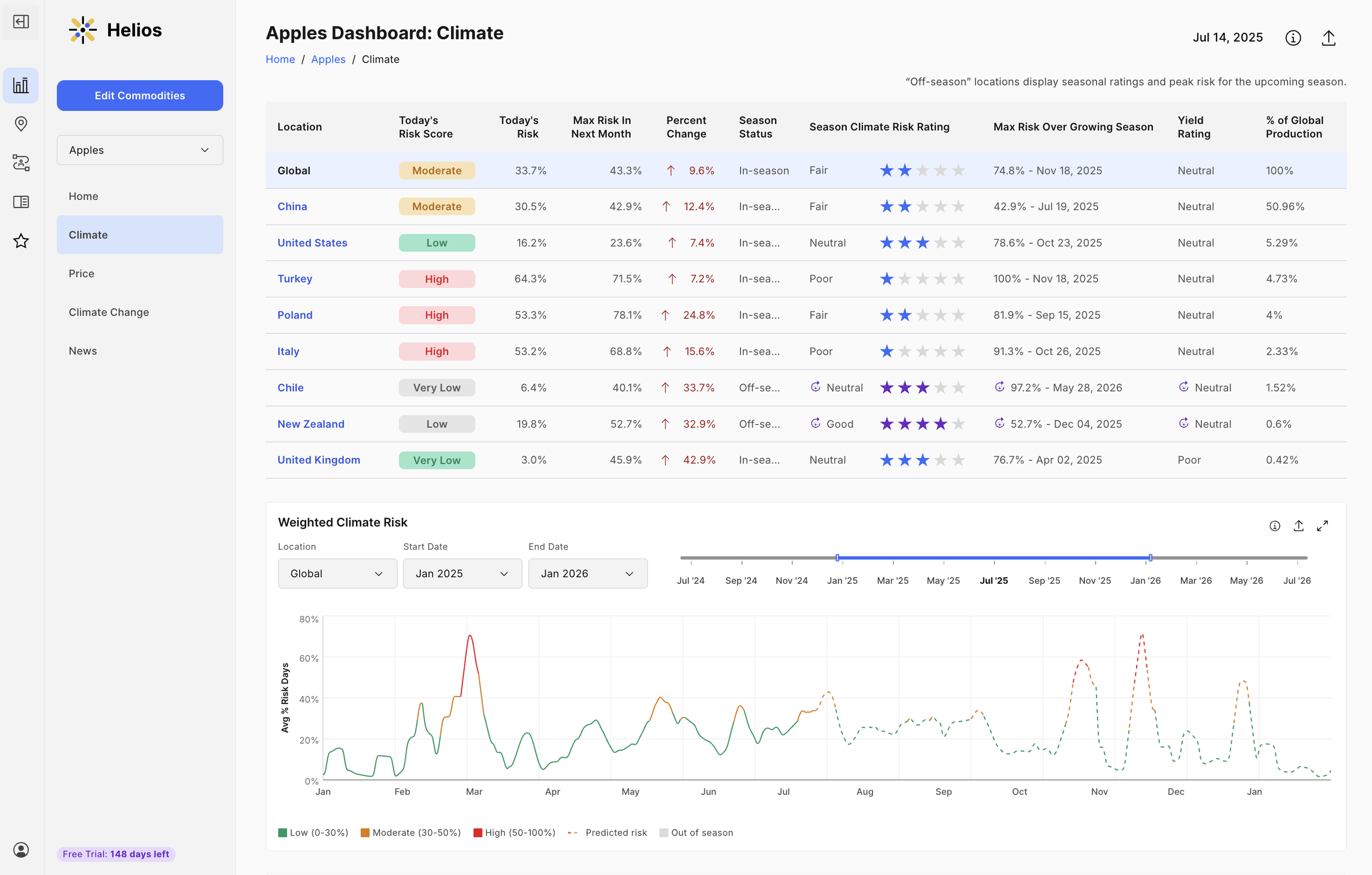 Screenshot 2025-07-14 at 11.46.40 AM.png