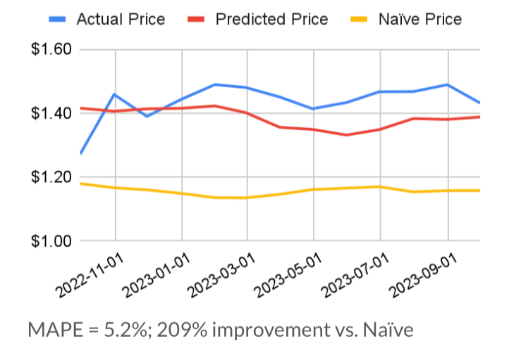 Screenshot 2025-07-14 at 2.11.33 PM.png