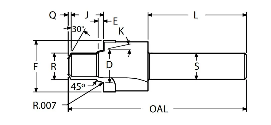 SAE J1926-X3 Callout.jpg