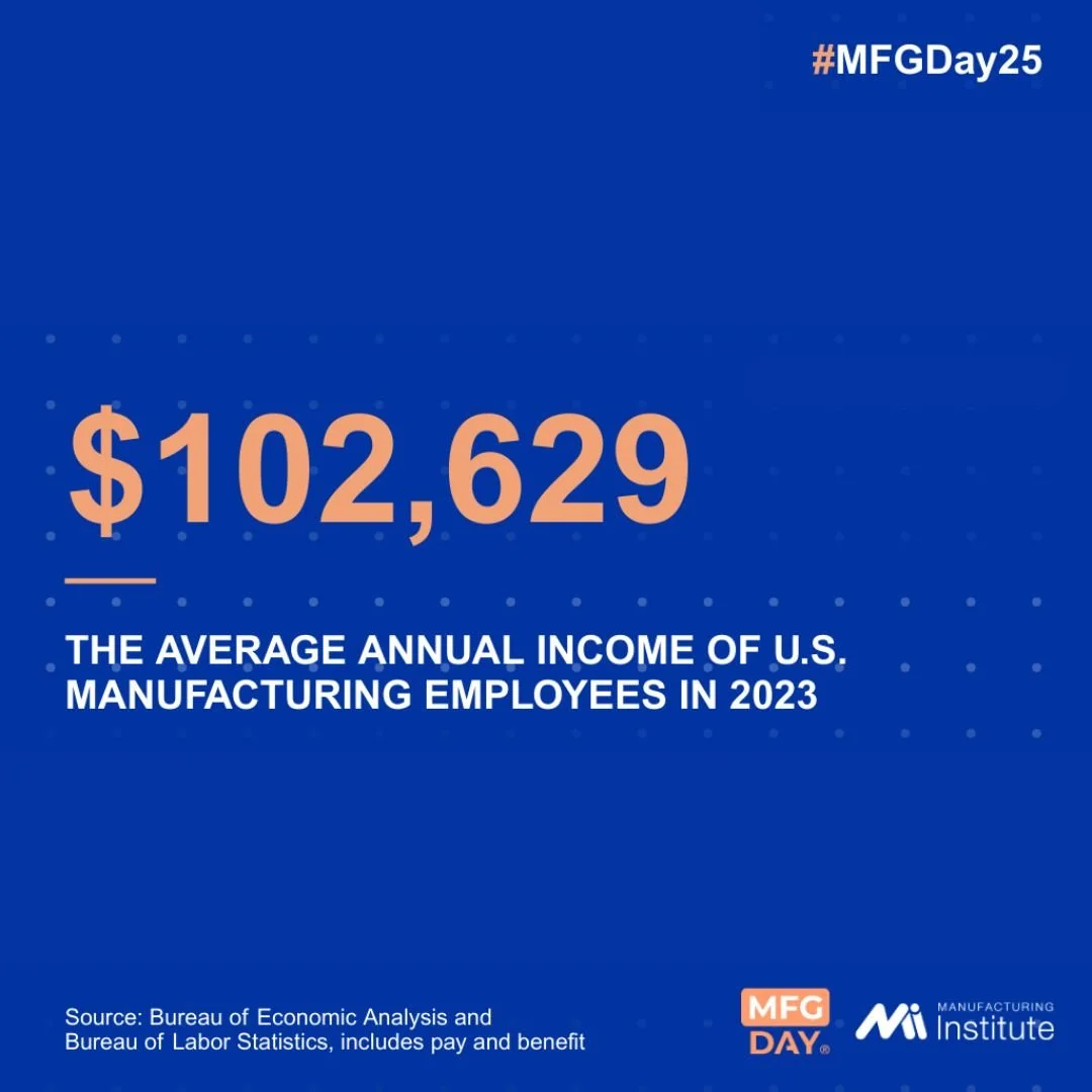 MFG Day square (1).jpg