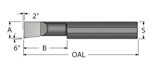 Boring Bars — Scientific Cutting Tools, Inc.