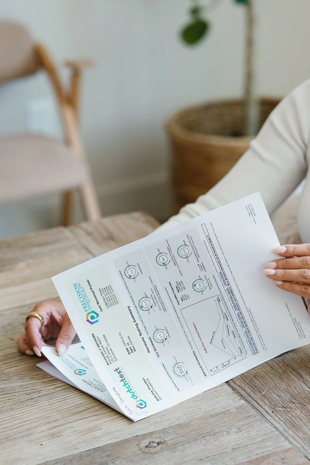 DUTCH Complete Hormone Test