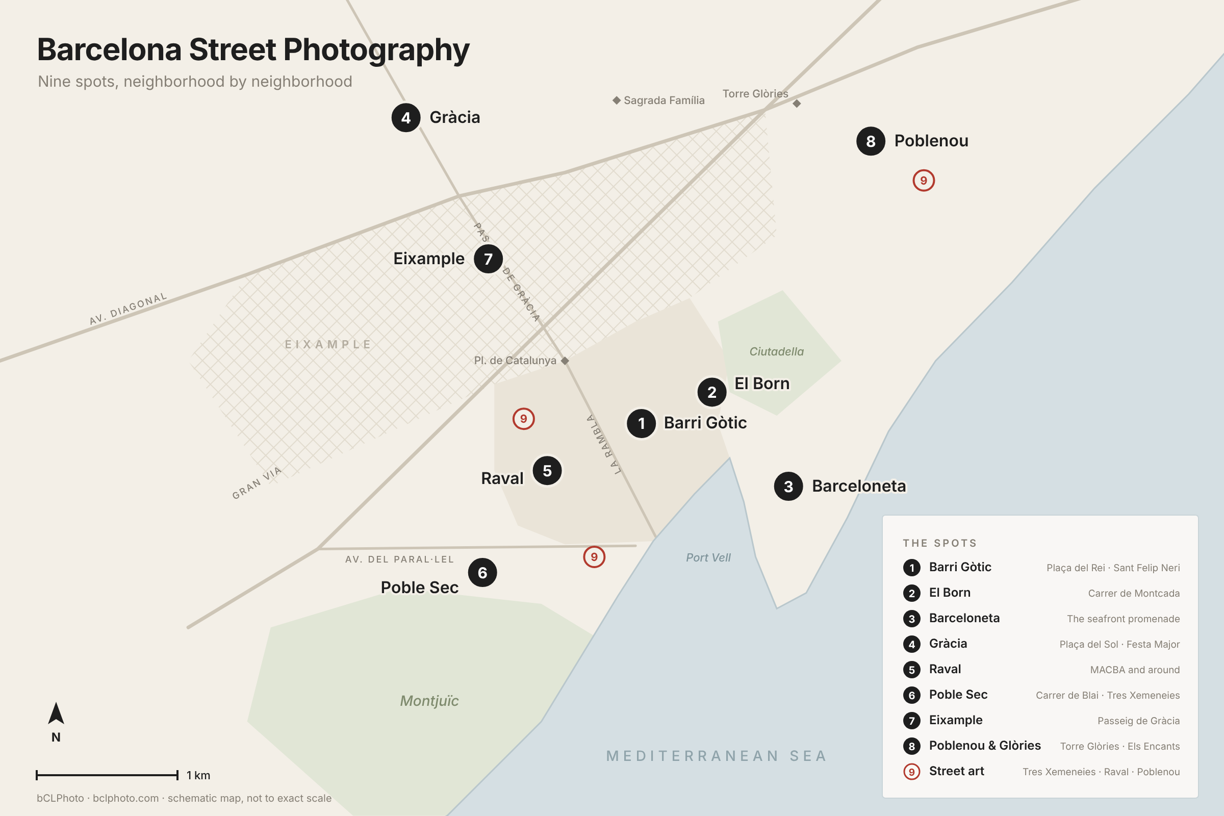 Schematic map of the nine best street photography spots in Barcelona, from the Gothic Quarter to Poblenou