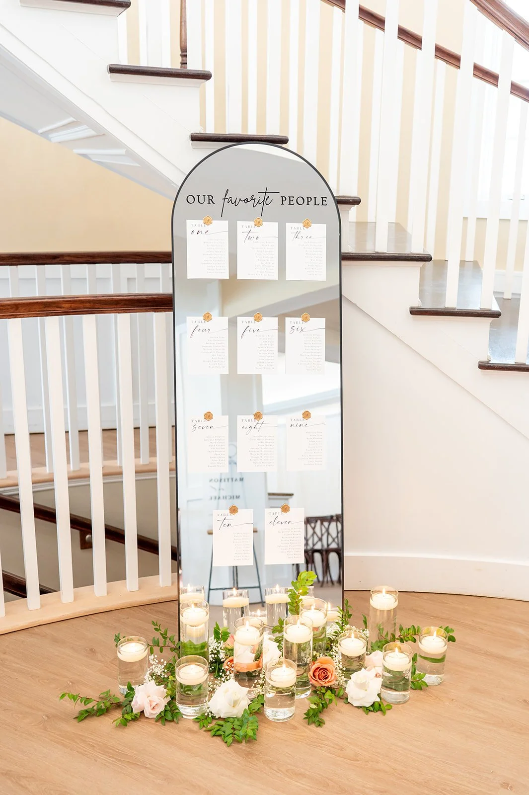 Juliet Macey | Bella Fiori Events