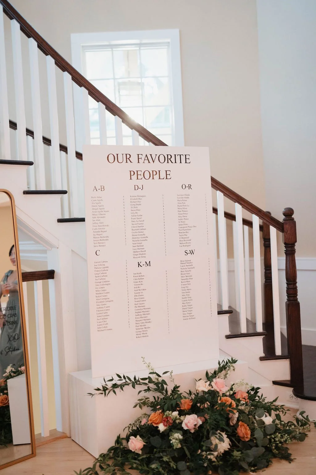 Catherine Coons | Bella Fiori